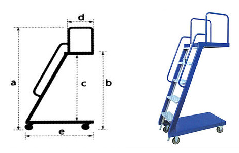 Ladder Trolley  Gold Wind Engineering Pte Ltd